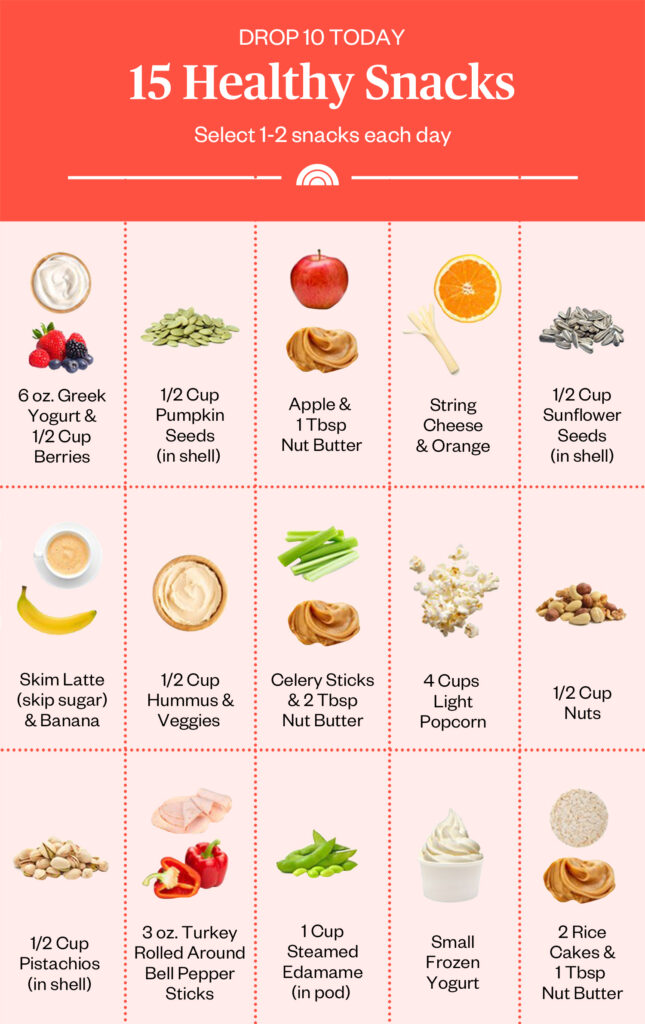 10 Healthy Snacks to Eat for Weight Loss