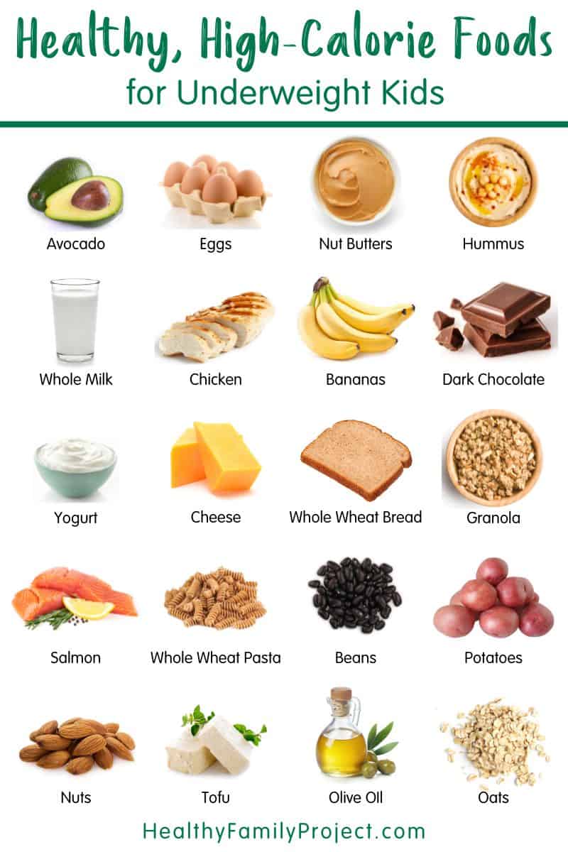 Deliciously Nutritious: High Calorie Foods to Help You Gain Weight