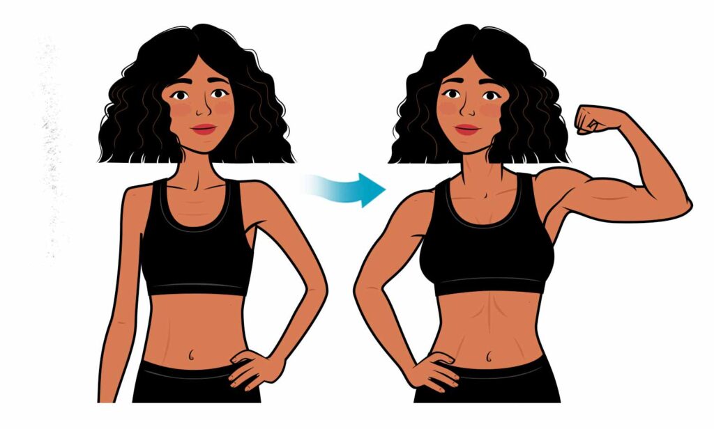 Effective Ways to Gain Weight with a High Metabolism
