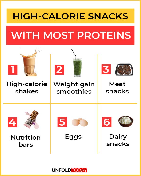 Healthy Snacks for Weight Gain