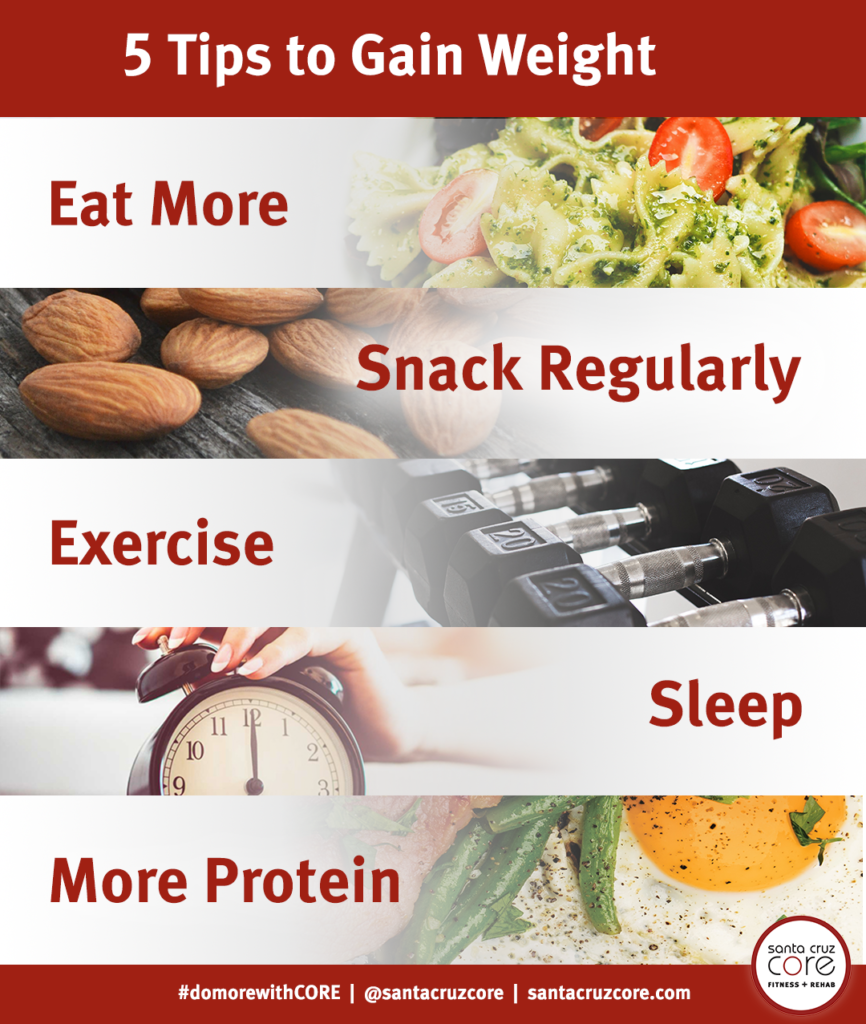 Healthy Weight Gain Tips