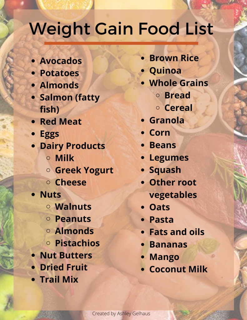 Healthy Weight Gain Tips for Females