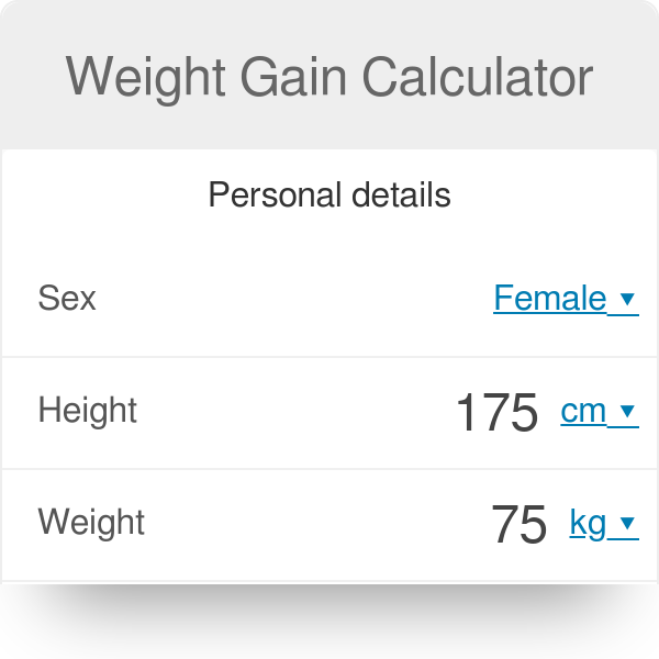How to Gain Weight: Calorie Intake Guide