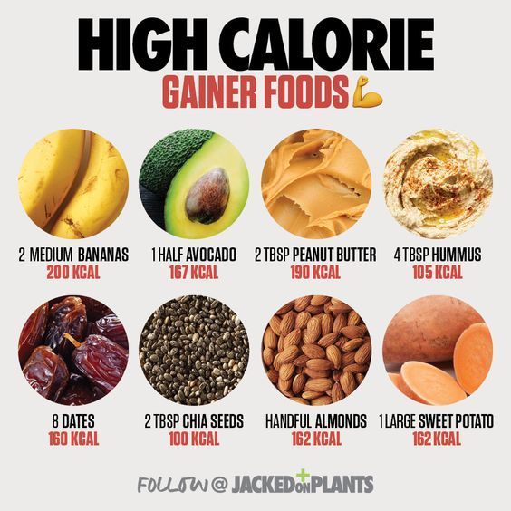 How to Gain Weight Without High-Calorie Foods